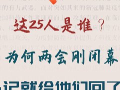 第一觀察｜這25人是誰？為何兩會剛閉幕總書記就