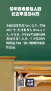 1071萬考生！高考如何防疫？要戴口罩嗎？權(quán)威回